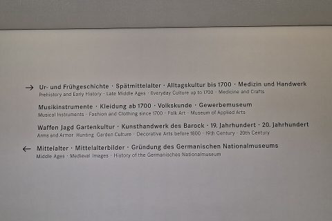 Germanisches Nationalmuseum