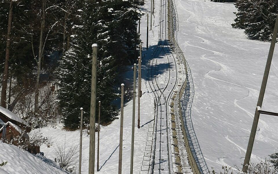 Les Avants-Sonloup funicular