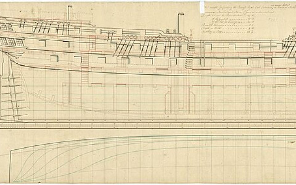 HMS York, 1796