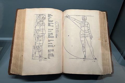 Germanisches Nationalmuseum